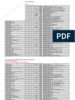 Resultados VRA2000-2010 1° Semestre 2019