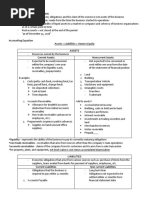 Accounting Finals 1 Reviewer