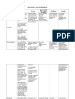 9 Qualitative Research Designs