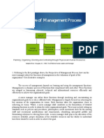 Perspective of Management Process: Input Output