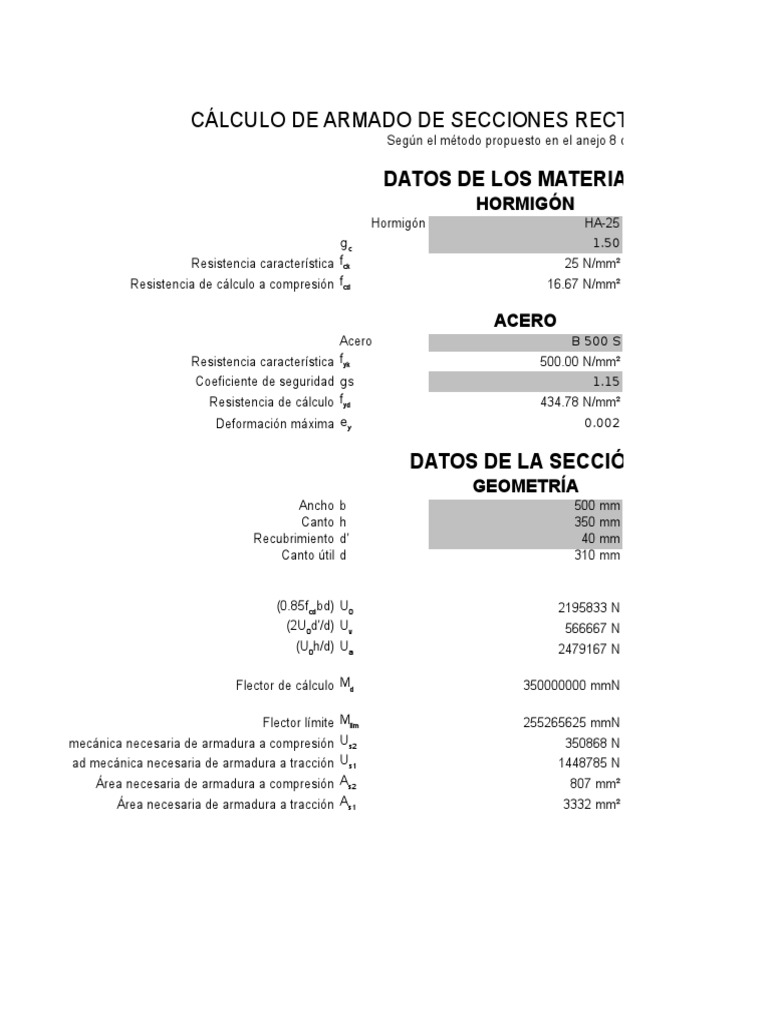 Tablas en Excel PDF Hormigón Ingeniería mecánica