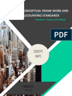 Conceptual Frame Work and Accounting Standards: Concept Maps