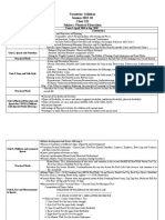 Termwise Syllabus Session 2019-20 Class XII Subject: Physical Education