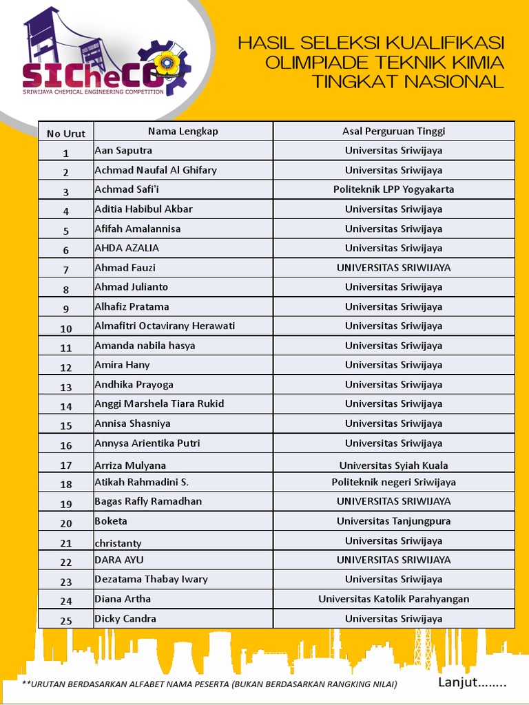 Contoh Data | PDF