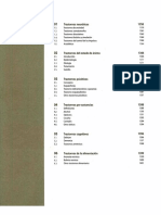 Psiquiatria - Manual CTO (7ª edición).pdf
