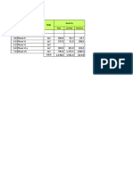 Used Tiling: No Item Description Unit Quantity Plan Last Pay Variance