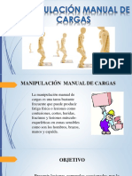 Manipulación Manual de Cargas