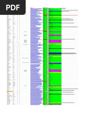 Gtnew Horizons Source Code Free Content