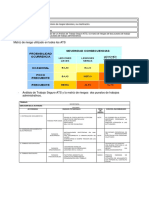 Matriz de Riesgo Utilizado en Todos Los ATS: Identificar Los Factores de Riesgos Laborales y Su Clasificación