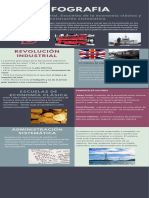 Infogragia PDF