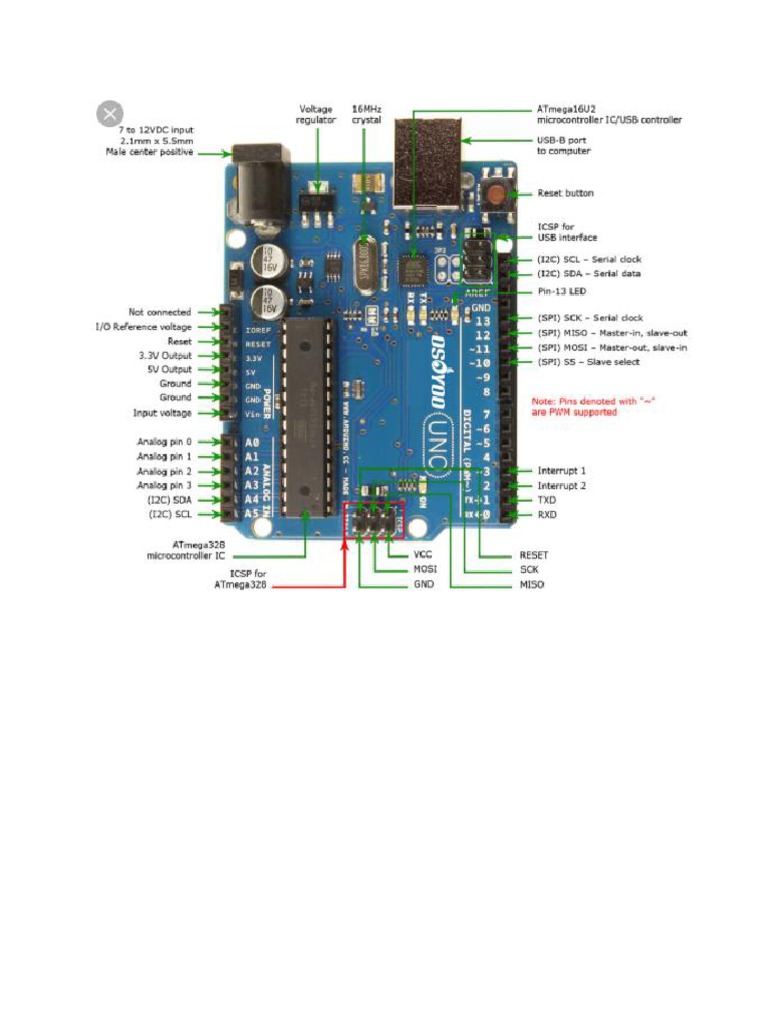Data Sheet Arduino Mege Dan Uno