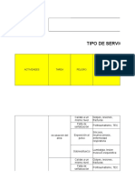 Iper - Mejoramiento