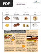 Reading Task Ii Food and Restaurants: Preparation