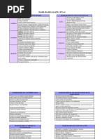Dua 3 0 Pdf Aprendizaje Comunicación