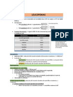 Leucopenias. Teorico Doctora TISSERA, HTCA.