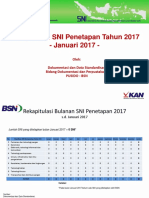 SNI Penetapan 2017