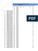 Progress Pengisian Data Satuan Pendidikan Anak Usia Dini-Kec. Senen-29!07!2019!5!43