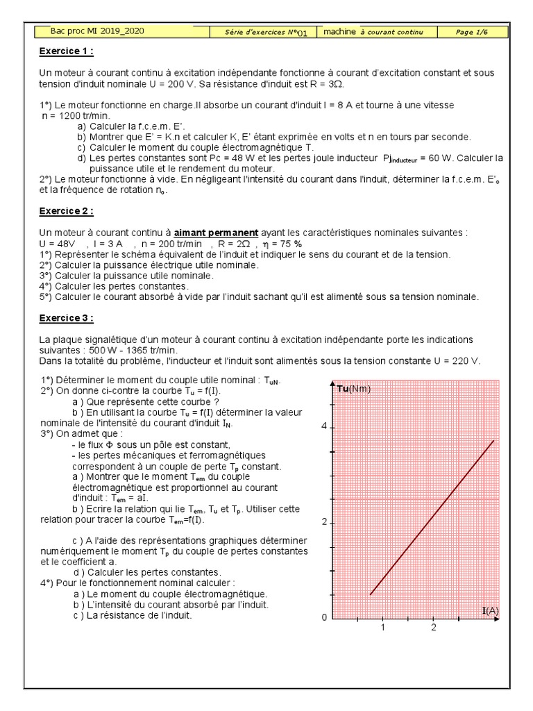 Machine a courant continu exercices corrigés pdf