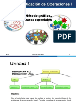 Iop1, Metodo Grafico - Casos Especiales