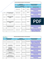 TV WEB 2019 Mayo 15