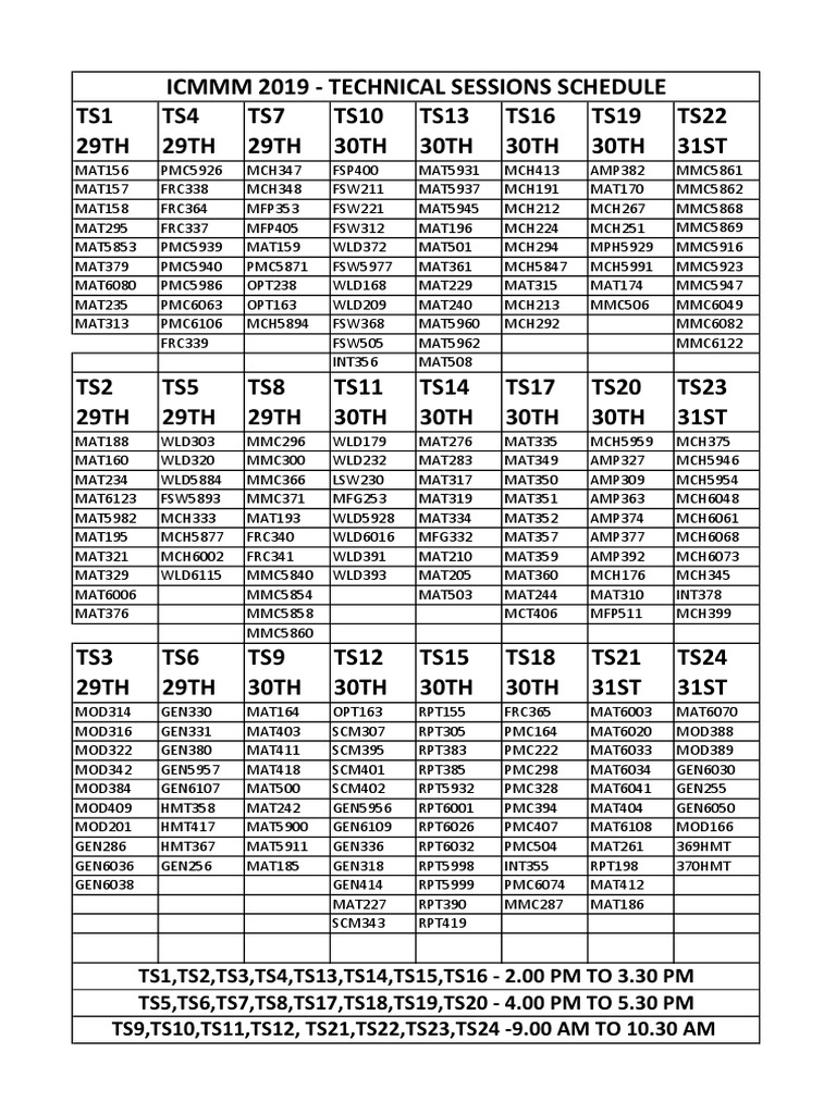 Icmmm2019 Schedule Final | PDF | Technology & Engineering