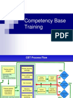 Competency Base Training