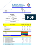 Rapor Mutu PMP SD - Negeri - Kuwolu