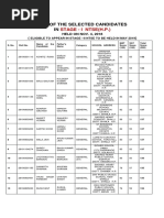 List of The Selected Candidates IN: Stage - I Ntse (H.P.)