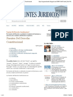 APUNTES JURIDICOS™: Fuentes Del Derecho Constitucional