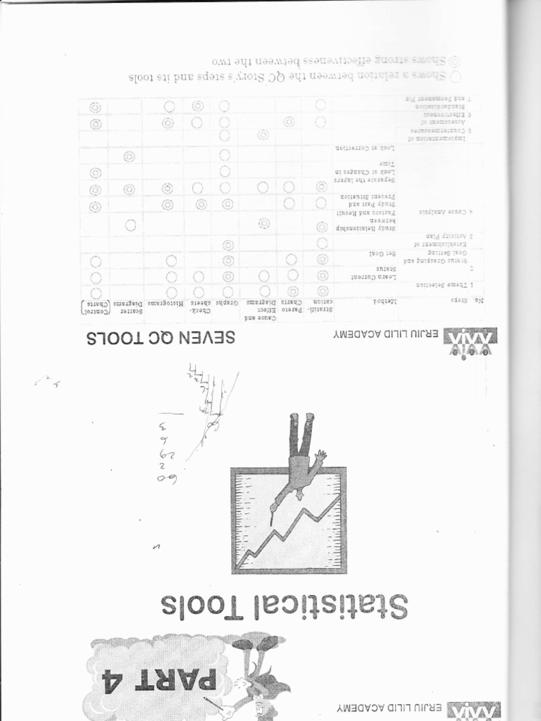 Encrypted Text Analysis | PDF