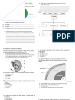 Capas de La Tierra