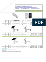 Anern Integrated Solar Garden Light-201604