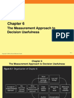 The Measurement Approach To Decision Usefulness