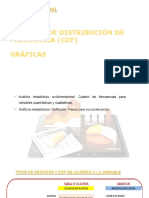 SESION DISTRIBUCION DE FRECUENCIAS.pdf