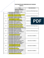 Daftar Kelompok Prak Mikpang SHIFT B 2 Oktober2019