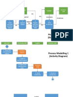 Answers - All Diagram