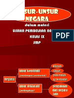 unsur-unsur_negara