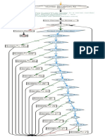 Algorithm To Convert An Integer To A Roman Number Works For Values 1 and Above Example: Romannumber (12) "Xii" Visustin Sample Algorithm