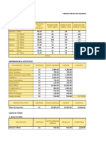 Presupuesto de Ingresos y Gastos