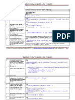Hypotheses Testing I & II_command sheet.pdf