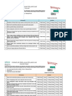 Format Kuesioner WTA Tahun 2019