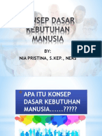 Konsep Dasar Kebutuhan Manusia By. Nia Pristina