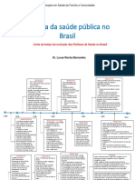 História Da Saúde Pública No Brasil