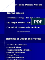 The Engineering Design Process