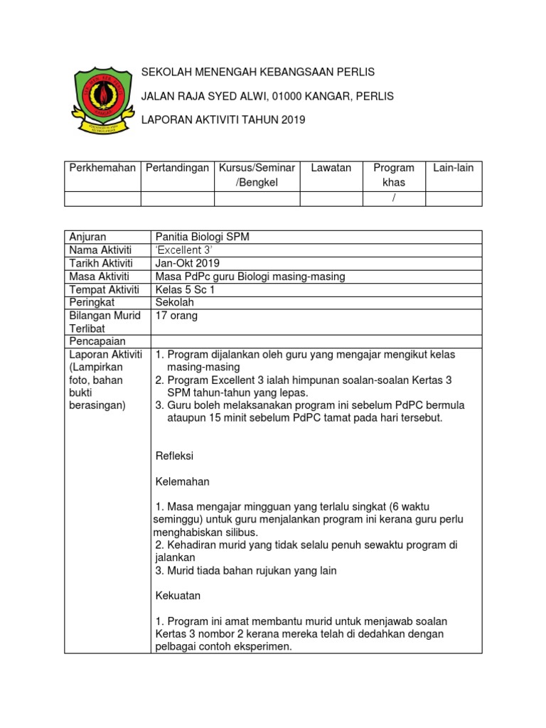 Contoh Laporan Program Panitia