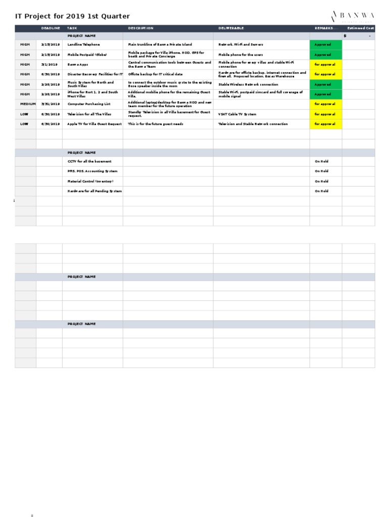 2019 IT Project Overview and Status | PDF | Wi Fi | Mobile Phones