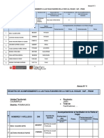 Formato para Acompañamiento a Facilitadores - febrero.docx