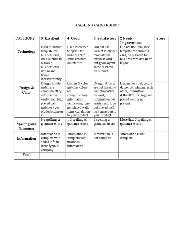 Calling Card Evaluation Rubric | PDF