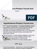Hypothalamus Pituitary Thyroid Axis