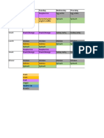 FMD Excel Sheet